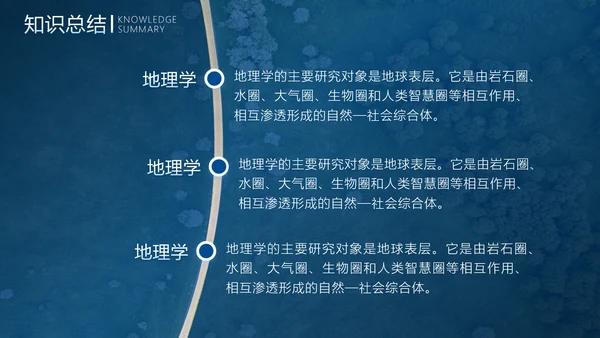 中学地理教学模板PPT模板