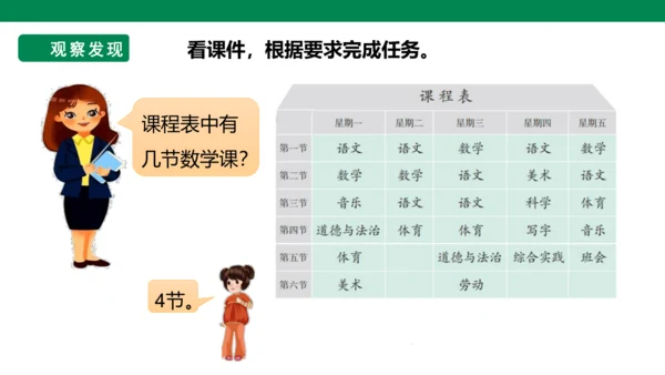 部编1A 第2单元 第19课 识字与单元阅读 课件