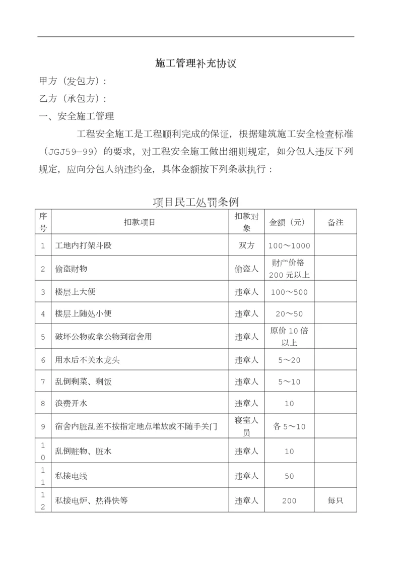 施工管理补充协议.docx