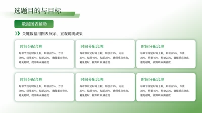绿色学术风6项并列关系图PPT单页