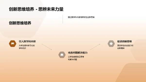 全面培养通用学历教育