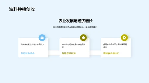 绿色革新：种植未来能源