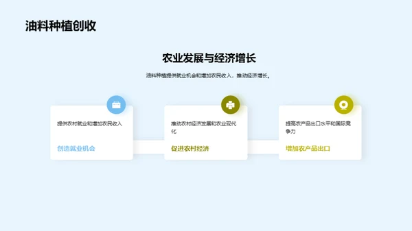绿色革新：种植未来能源