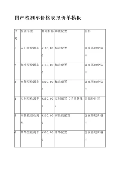 国产检测车价格表报价单