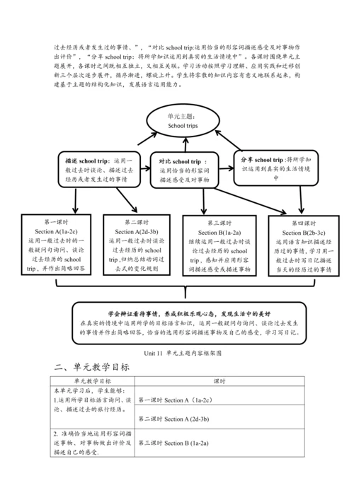 人教版七下 Unit 11 How was your school trip单元整体教学分析+作业设