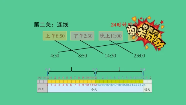 （新插图）人教版三年级数学下册 6.6 年、月、日单元复习整理（课件）(共23张PPT)