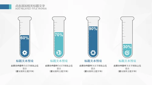 基因生物化学医疗医学DNA学术研究PPT