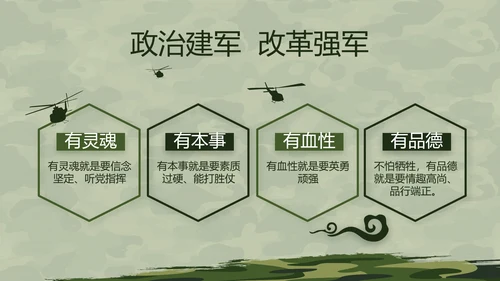 迷彩风格八一部队军事训练汇报PPT