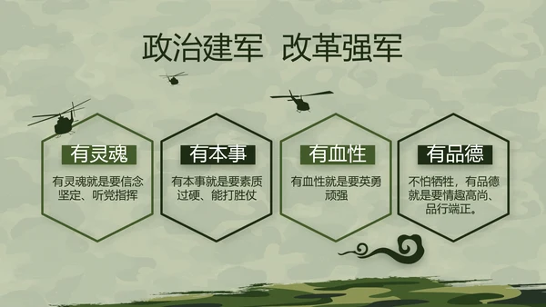 迷彩风格八一部队军事训练汇报PPT