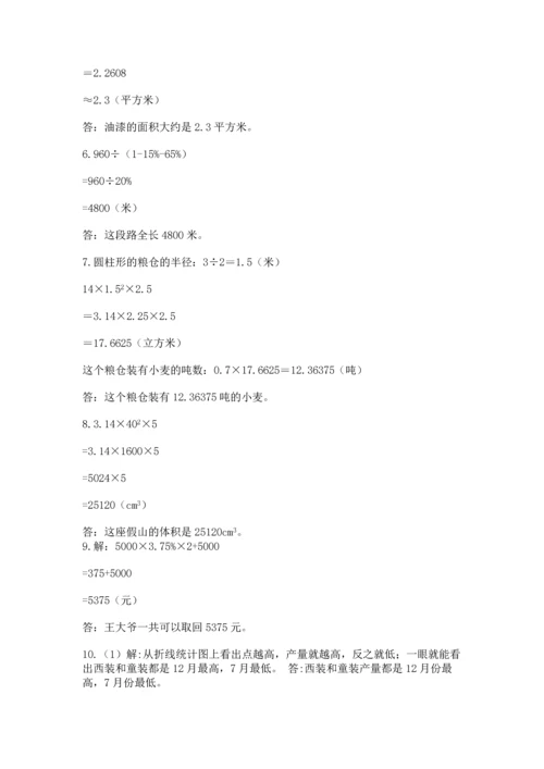 六年级小升初数学解决问题50道（研优卷）.docx