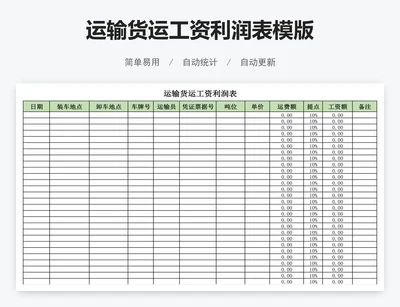 运输货运工资利润表模版