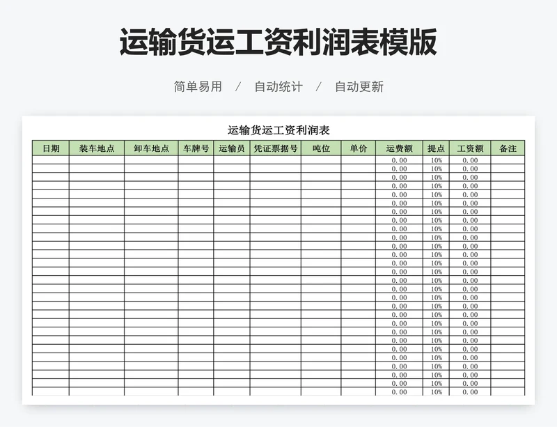 运输货运工资利润表模版