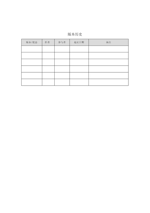 IT项目立项报告模板