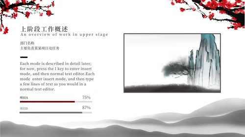 黑白水墨中国风梅花PPT模板