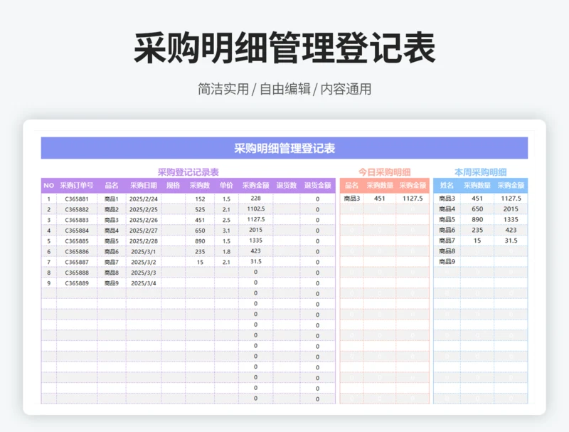 采购明细管理登记表