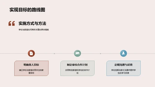 家校联合 育人共策