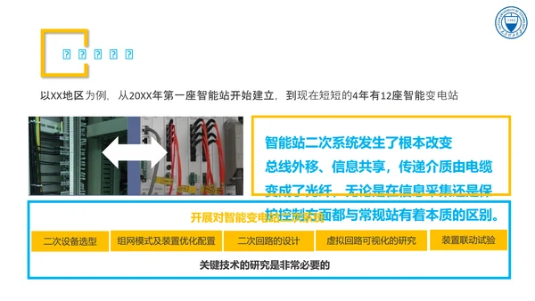 智能变电站二次系统管控研究与应用论文答辩PPT模板