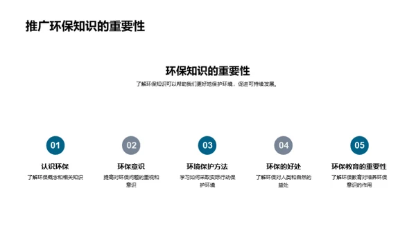 环保行动构筑绿色校园