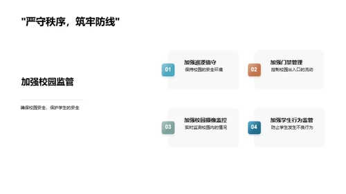 全面提升校园安全