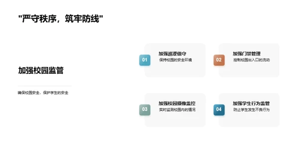 全面提升校园安全