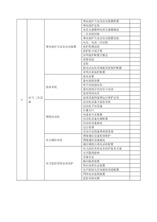 电化学储能电站并网安全性评价项目、评价报告