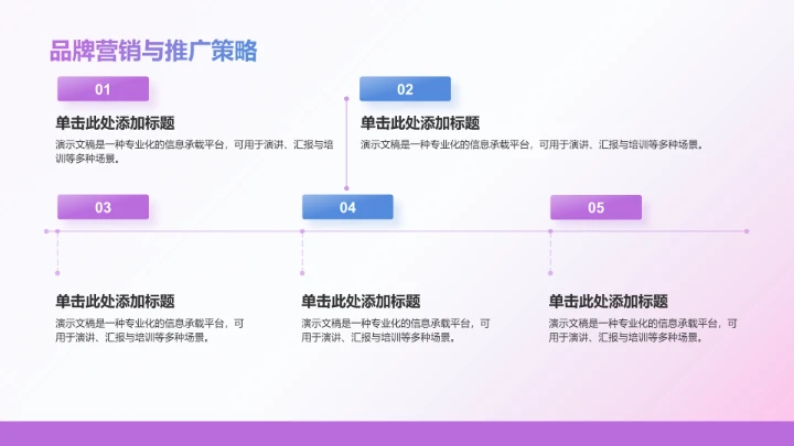 粉色渐变风企业品牌战略发布报告