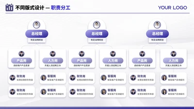 紫色商务风多项职责分工不同PPT单页