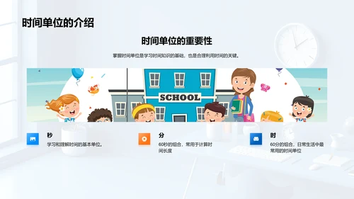 时间知识讲座PPT模板