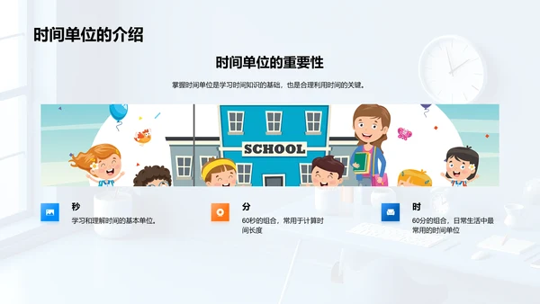 时间知识讲座PPT模板