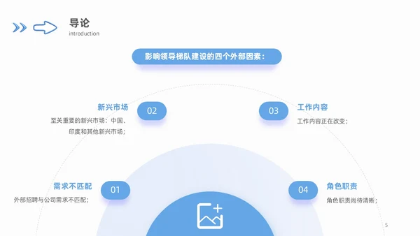 领导力领导梯队建设蓝色商务3D风格团队搭建通用工作总结PPT团队建设