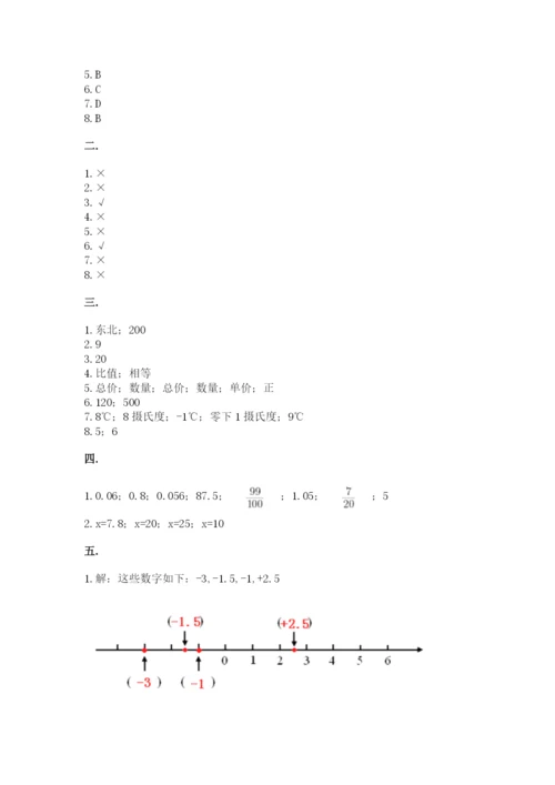 小学毕业班数学检测题附参考答案（预热题）.docx