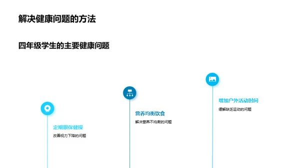 健康教育的力量