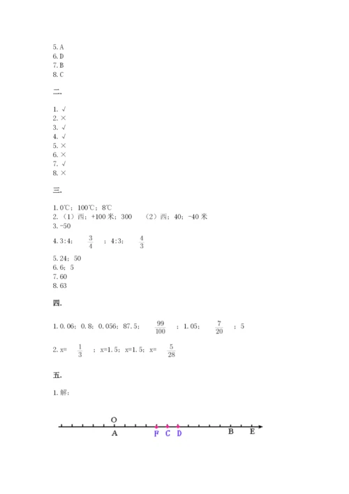 人教版小升初数学模拟试卷附参考答案【突破训练】.docx
