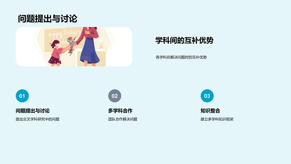 交叉学科答辩报告PPT模板