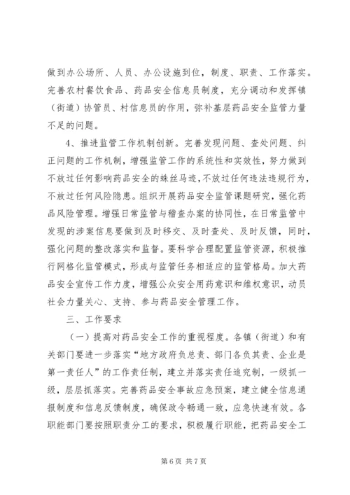 全区药品安全工作意见.docx