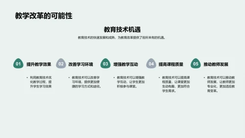 教育科技与创新教学