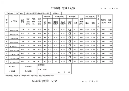 抗浮锚杆桩施工记录