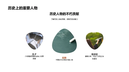 历史的生动故事