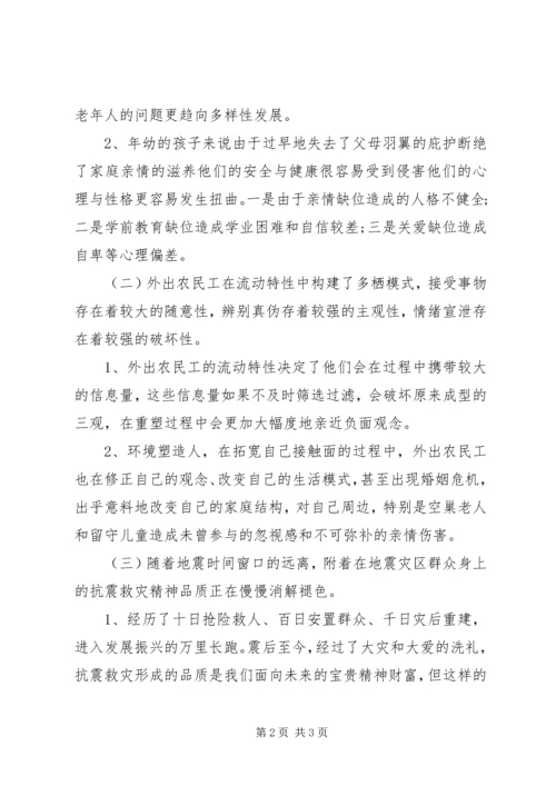 思想政治工作调研报告的范文(2).docx