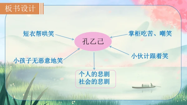 5《孔乙己》课件