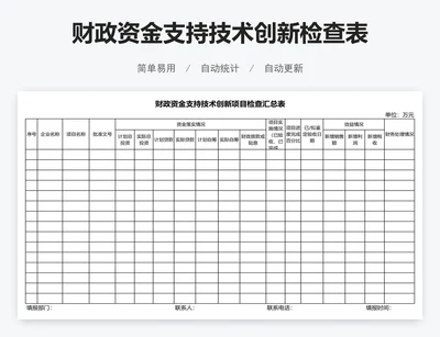 财政资金支持技术创新检查表