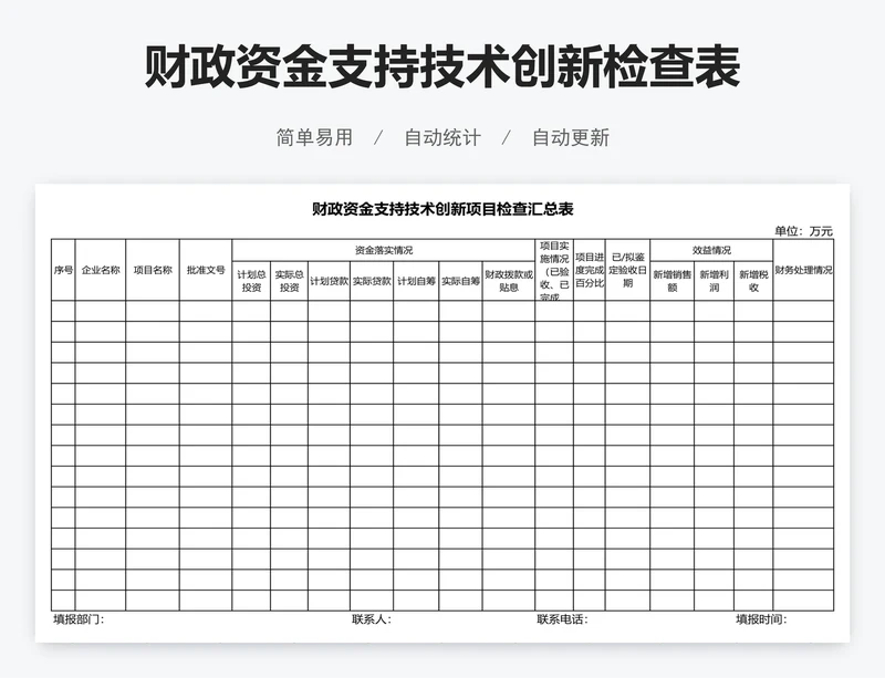 财政资金支持技术创新检查表