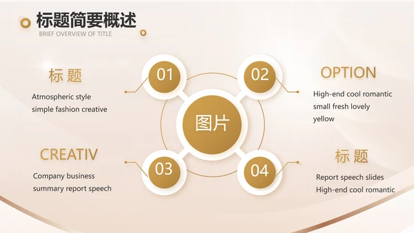金算盘金融投资理财工作汇报动态PPT