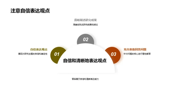 法学硕士答辩攻略