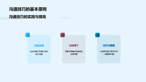 法务沟通技巧演进