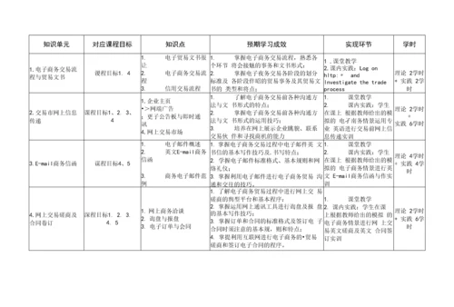 《电子商务专业英语》课程教学大纲.docx