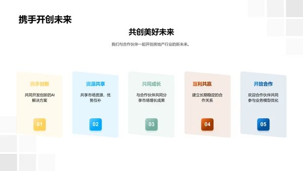 AI驱动下的地产革新