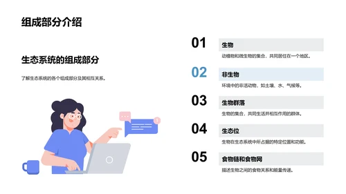 生态平衡教学PPT模板