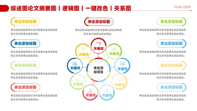 红色简约风9项总分关系图PPT