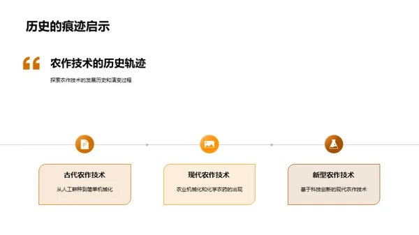 探索农业新技术